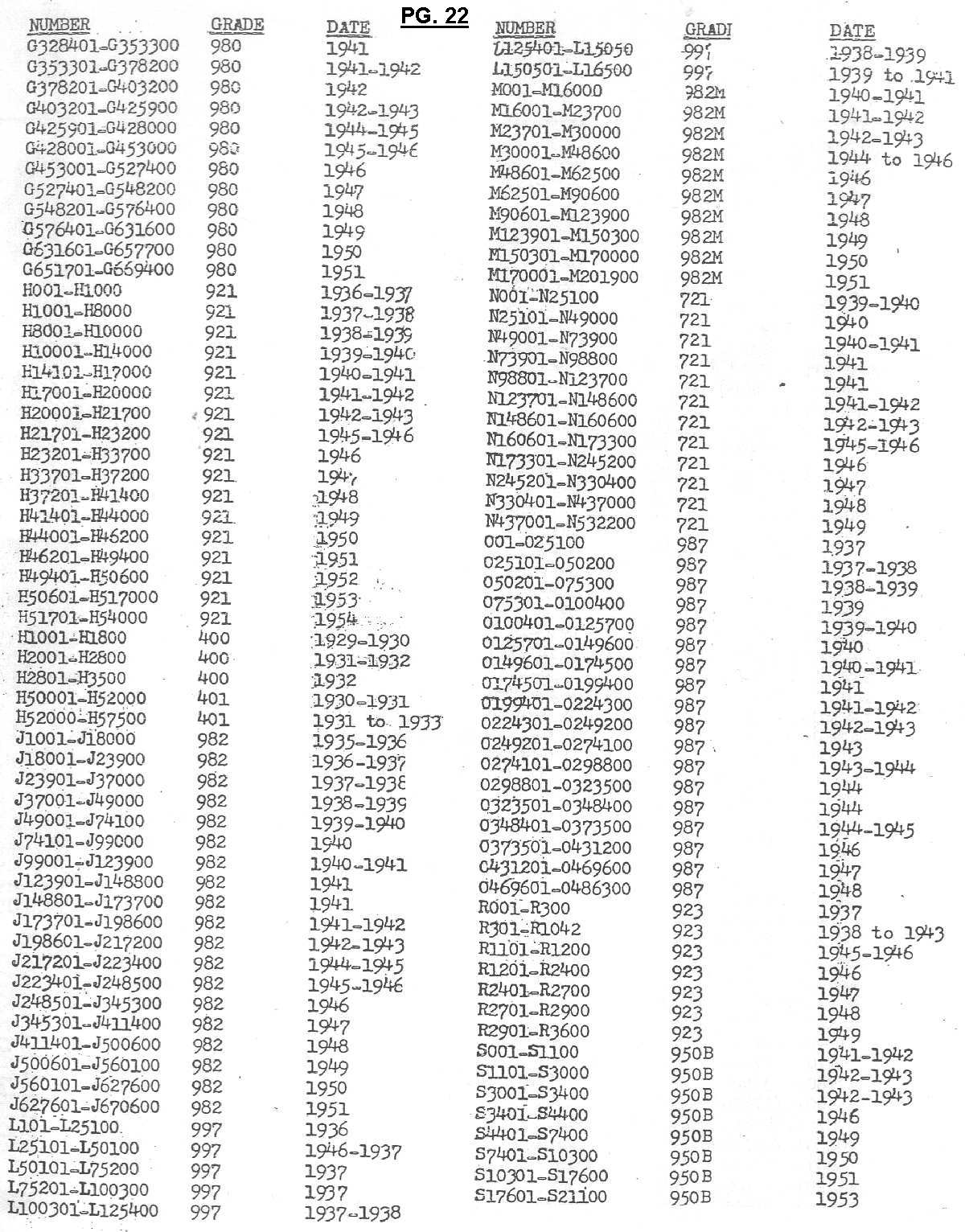 Seconde vie ou nouvelle jeunesse (petits projets annexes) tome II - Page 4 Hamilton-Image22